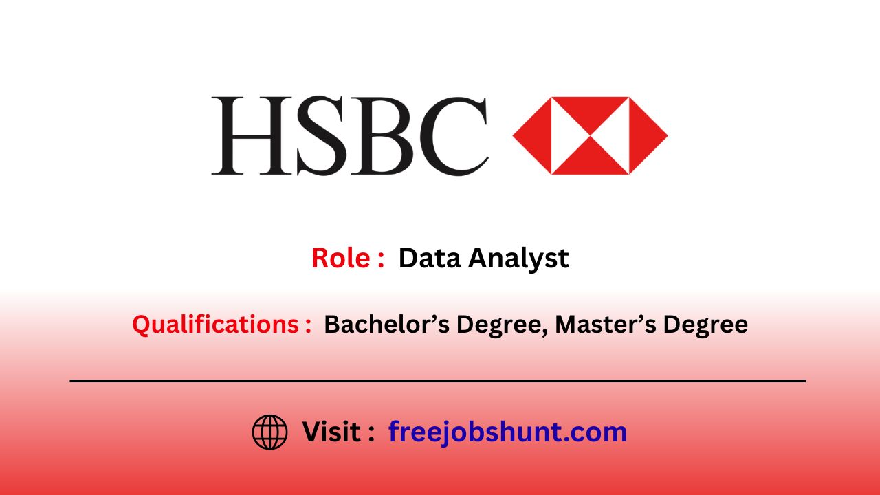 HSBC Recruitment 2026 Data Analyst Jobs in Mumbai